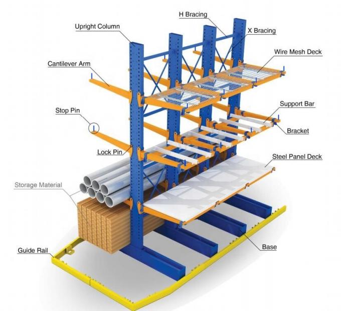 Q235B Repositorios de cantilever industrial de aço de dois lados personalizados 0