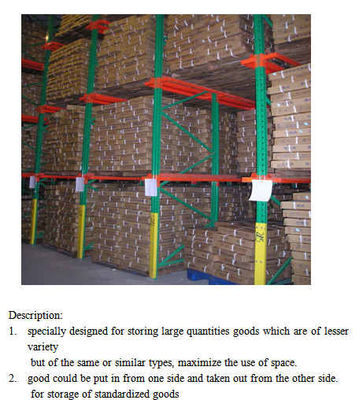 Cold Storage Drive In Pallet Racking RAL System CE Certificated