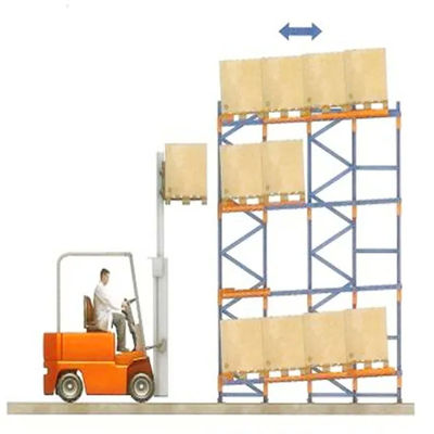 Warehouse Storage Metal Push Back Racking System Heavy Duty Stackable Pallet Racks