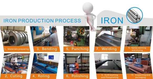 AR-DI05 Dispositivo de carga pesada em prateleiras Sistema de prateleiras de paletes de alta densidade de armazém 3