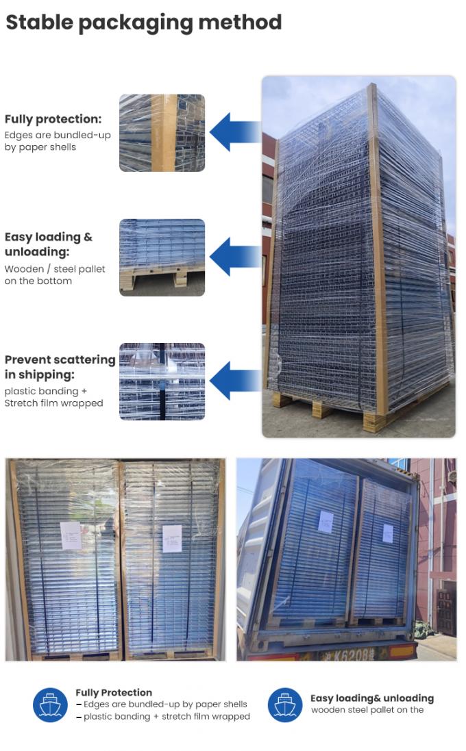 Armazenamento Boa qualidade revestimento de pó galvanizado painel de malha de arame 3