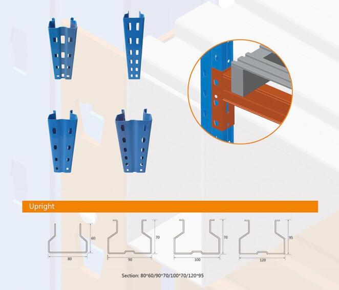 Sistemas de prateleiras de armazenamento de garagem de aço pesado, prateleiras industriais de armazenamento de metal 2
