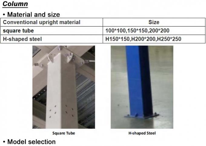 Plataforma de aço industrial Armazém de prateleiras de paletes personalizadas com alças de escada 2